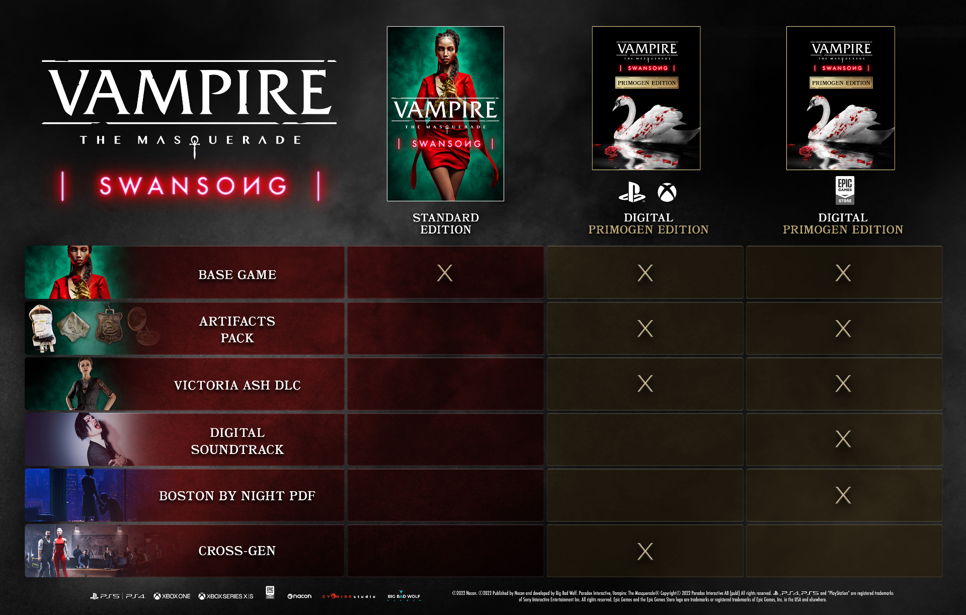 Vampire: The Masquerade - Swansong is a narrative RPG based on the